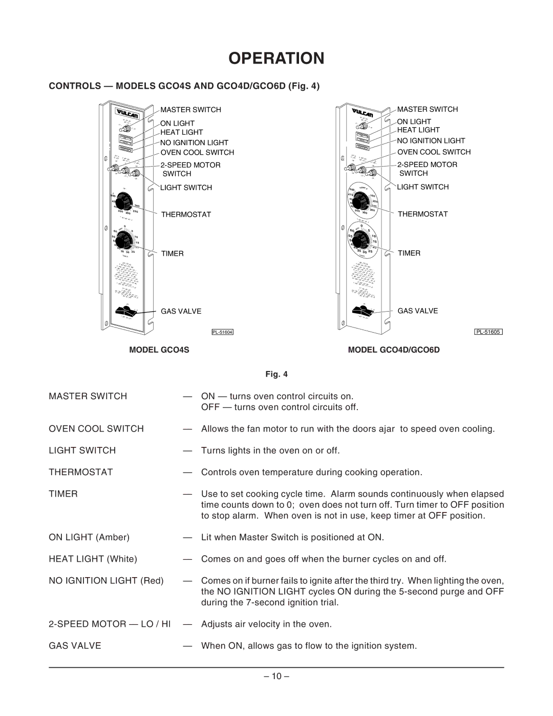 Vulcan-Hart GCO6C ML-114730, GCO6D ML-114729, GCO4S ML-52425 Operation, Controls Models GCO4S and GCO4D/GCO6D Fig 