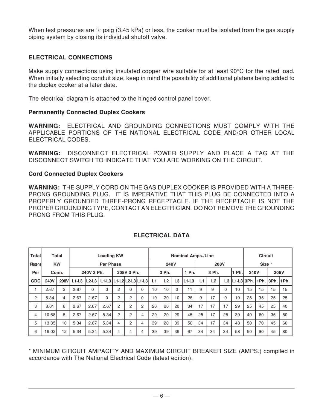 Vulcan-Hart GDC36 ML-52582, GDC72 ML-52585, GDC48 ML-52583, GDC60 ML-52584 Electrical Connections, Electrical Data 