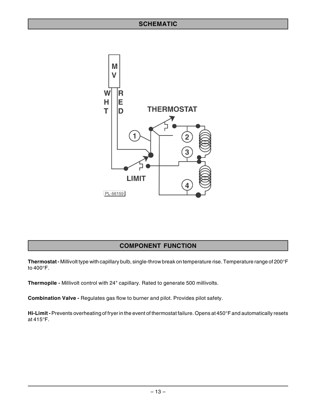 Vulcan-Hart GHF90G ML-135504, GHF91G ML-135503 service manual Schematic Component Function 