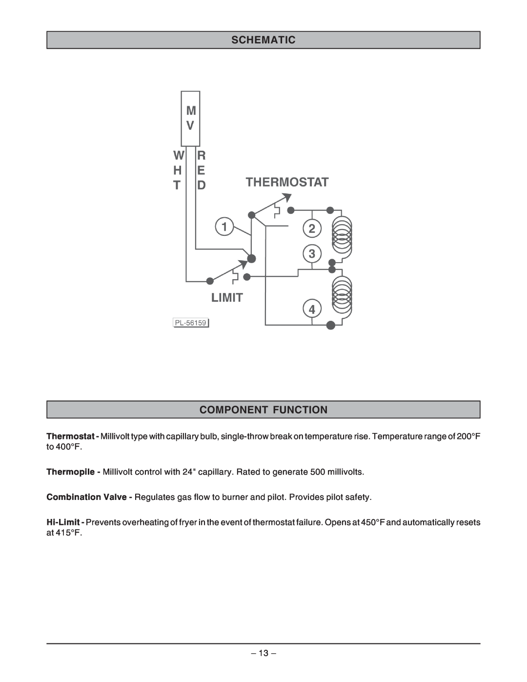Vulcan-Hart GHF90G ML-135504, GHF91G ML-135503 service manual Schematic Component Function 