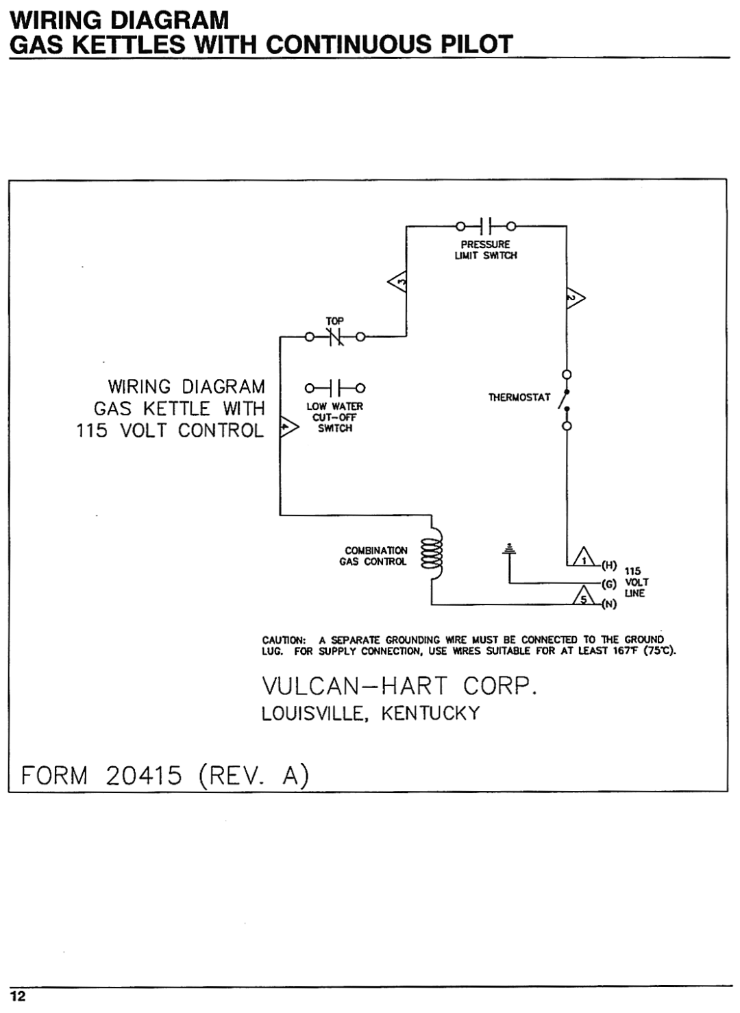 Vulcan-Hart GT, GL, GS manual 