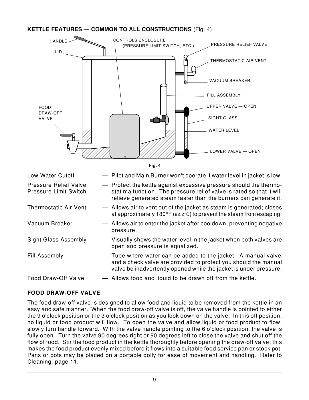 Vulcan-Hart GS30E ML-52634, GL80E ML-52637, GS60E ML-52660, GT125E ML-52639, GS25E ML-52633 Food DRAW-OFF Valve 