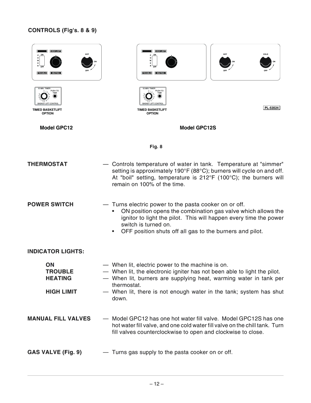 Vulcan-Hart GPC12, ML-126881 Thermostat, Power Switch, Indicator Lights, Trouble, Heating, High Limit, Manual Fill Valves 