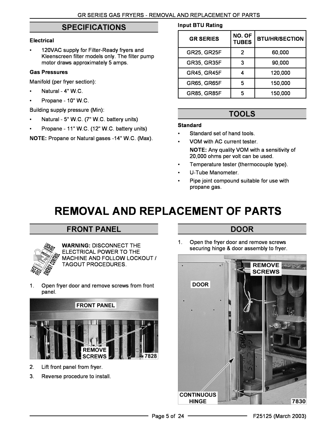 Vulcan-Hart GR45F, GR85F, GR65F, GR35F, GR25 Removal And Replacement Of Parts, Specifications, Tools, Front Panel, Door 