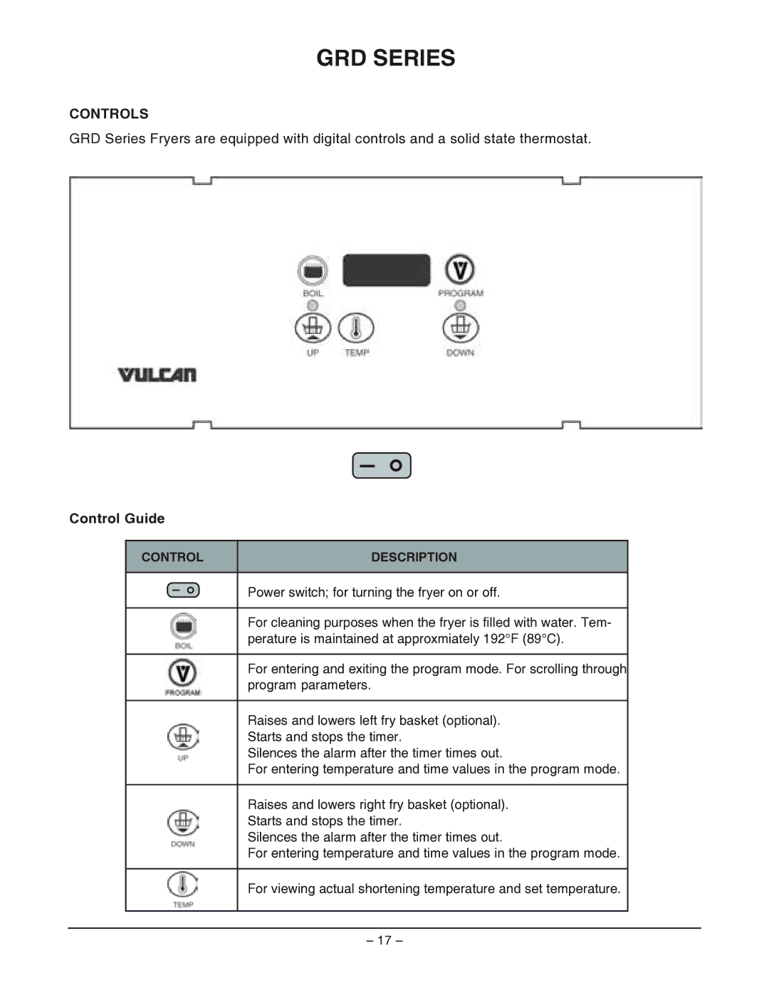 Vulcan-Hart GRD25 ML-052513, GRD85 ML-052306, GRC85 ML-052307, GRD35 ML-052080 GRD Series, Controls, Control Guide 