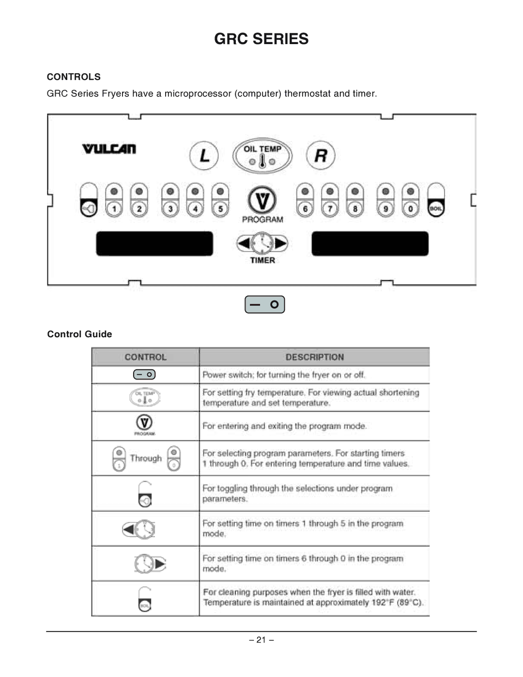 Vulcan-Hart GRD85 ML-052306, GRC85 ML-052307, GRD35 ML-052080, GRC45F ML-12, GRD45 ML-052081 GRC Series, Controls 