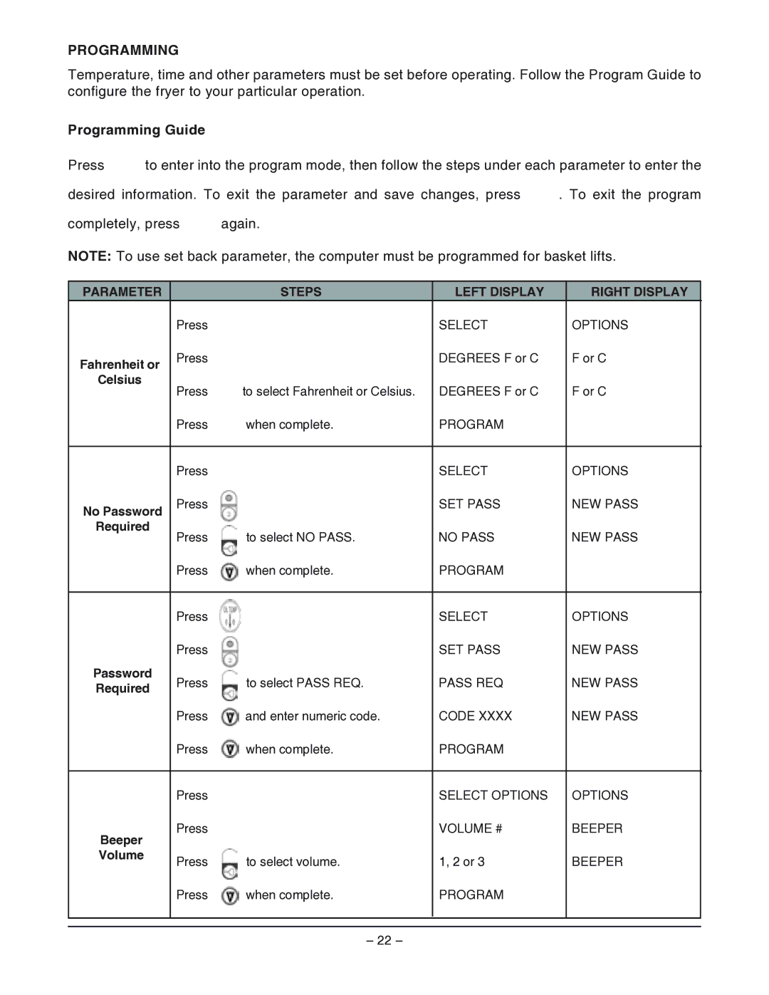 Vulcan-Hart GRD85 ML-052306, GRC85 ML-052307, GRD35 ML-052080, GRC45F ML-12 Parameter Steps Left Display Right Display 