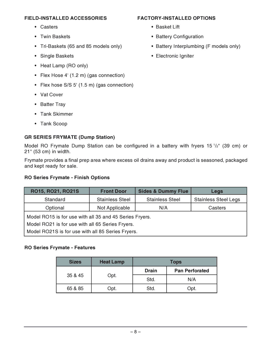 Vulcan-Hart GRC45 ML-052084 FIELD-INSTALLED Accessories FACTORY-INSTALLED Options, GR Series Frymate Dump Station, Drain 