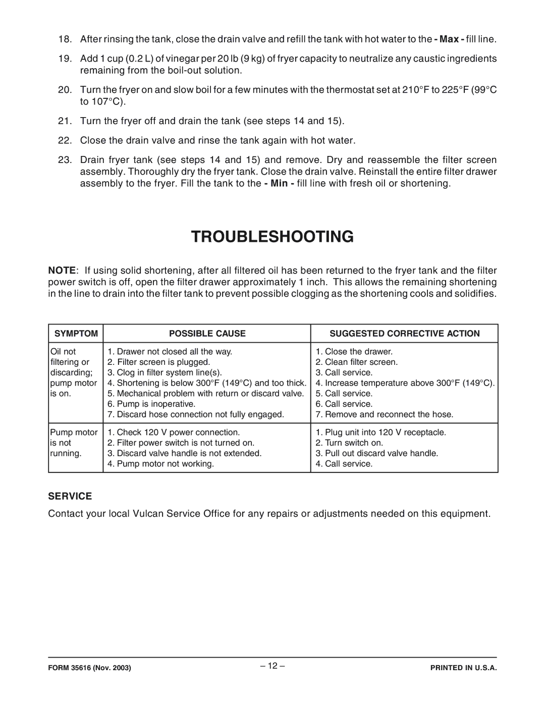 Vulcan-Hart GRC65F ML-126739, GRD85F ML-126741, GRD45F ML-126735, GRC35F ML-126733, GRD35F ML-126732 Troubleshooting, Service 