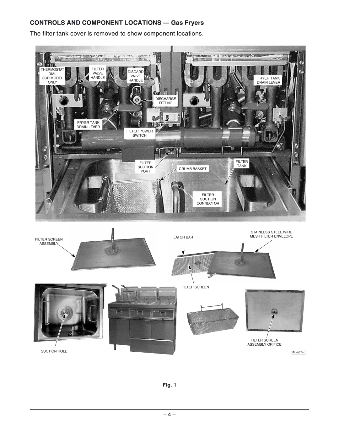 Vulcan-Hart GRC85F ML-126742, GRD85F ML-126741, GRD45F ML-126735 operation manual Controls and Component Locations Gas Fryers 