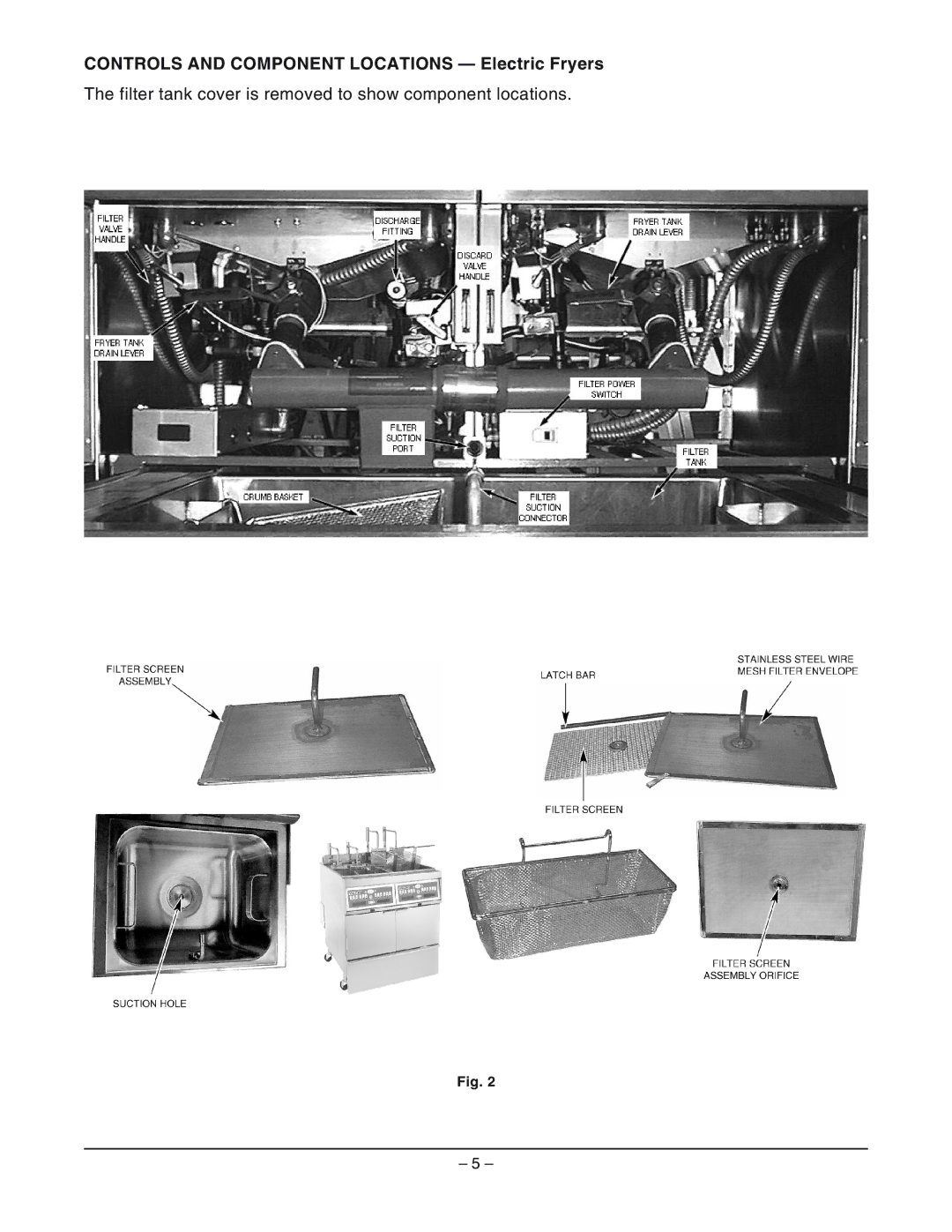 Vulcan-Hart ERD85F ML-135563, GRD85F ML-126741, GRD45F ML-126735 Controls and Component Locations Electric Fryers 