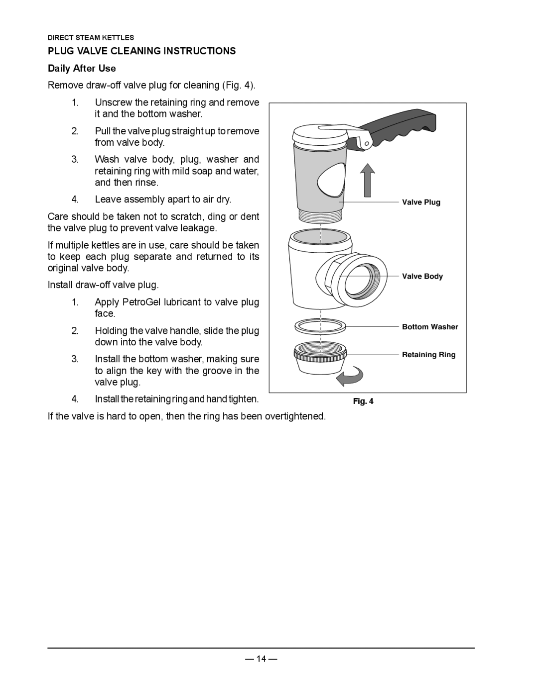 Vulcan-Hart K60DLT, K40DLT, K20DLT Plug Valve Cleaning Instructions, Leave assembly apart to air dry 