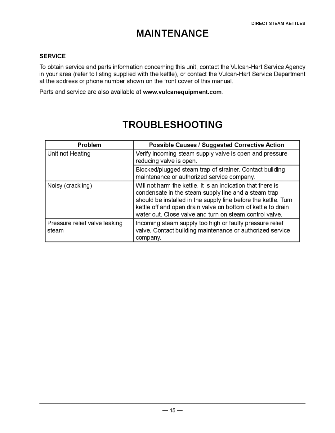 Vulcan-Hart K40DLT, K60DL Maintenance, Troubleshooting, Service, Problem Possible Causes / Suggested Corrective Action 