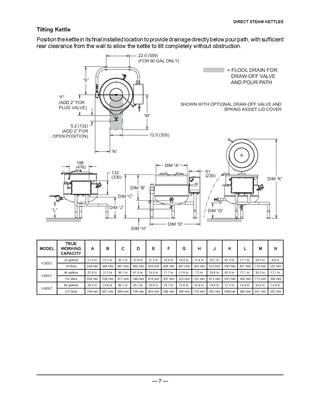 Vulcan-Hart K60DLT, K40DLT, K20DLT operation manual Tilting Kettle, = Flool Drain for DRAW-OFF Valve Pour Path 