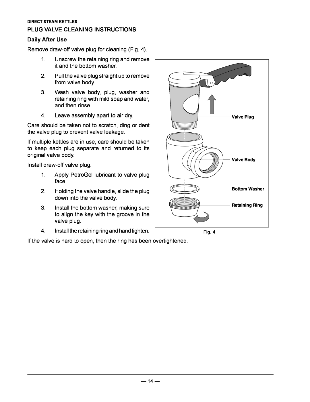 Vulcan-Hart K60DLT, K40DLT, K20DL PLUG VALVE CLEANING INSTRUCTIONS Daily After Use, Leave assembly apart to air dry 