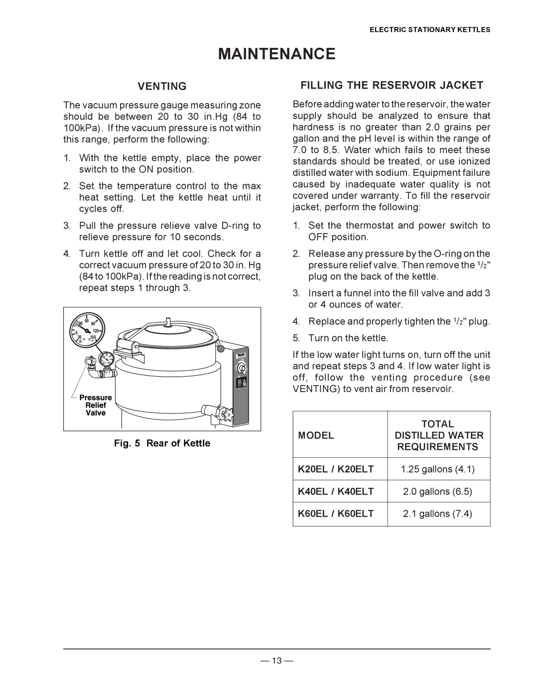 Vulcan-Hart K40ETL, K60ETL, K40EL, K60EL Maintenance, Venting Filling the Reservoir Jacket, Total, Model Distilled Water 