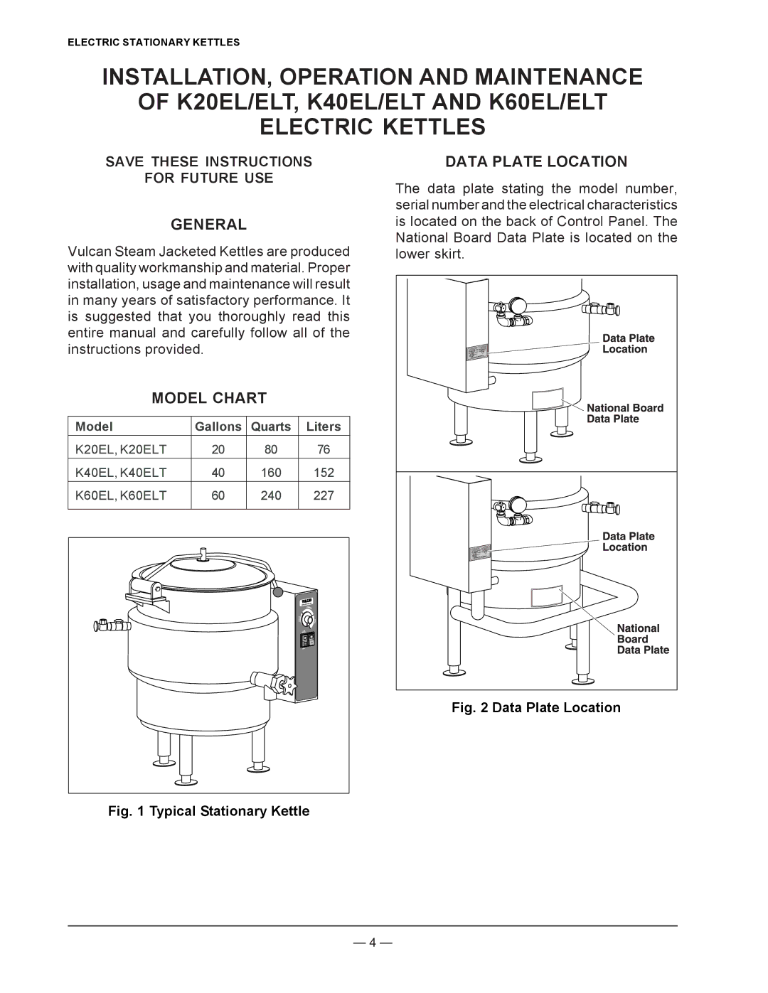 Vulcan-Hart K20ETL, K60ETL, K40ETL, K40EL, K60EL, K20EL General, Model Chart, Data Plate Location, For Future USE 