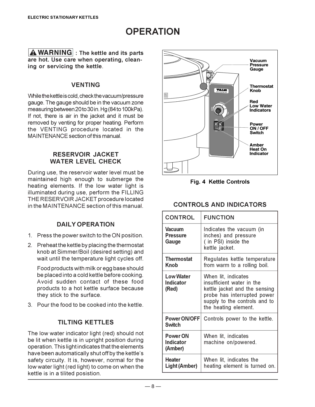 Vulcan-Hart K40EL, K60ETL, K40ETL, K60EL, K20ETL, K20EL operation manual Operation 