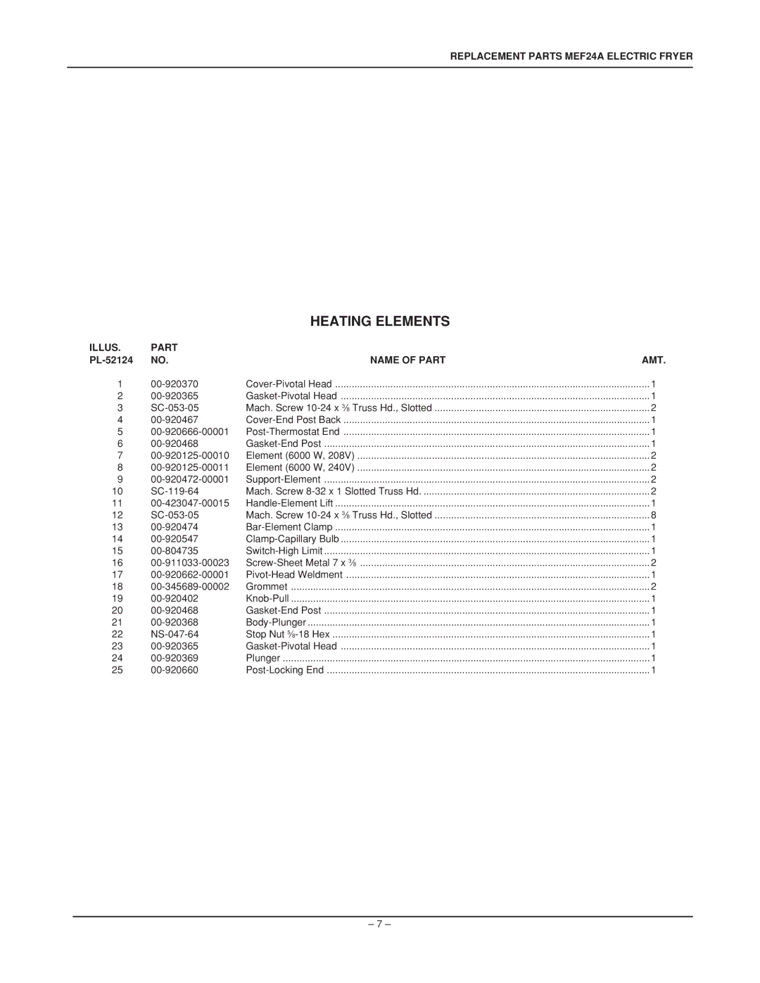 Vulcan-Hart ML-52837, MEF24A, ML-52836 service manual PL-52124 