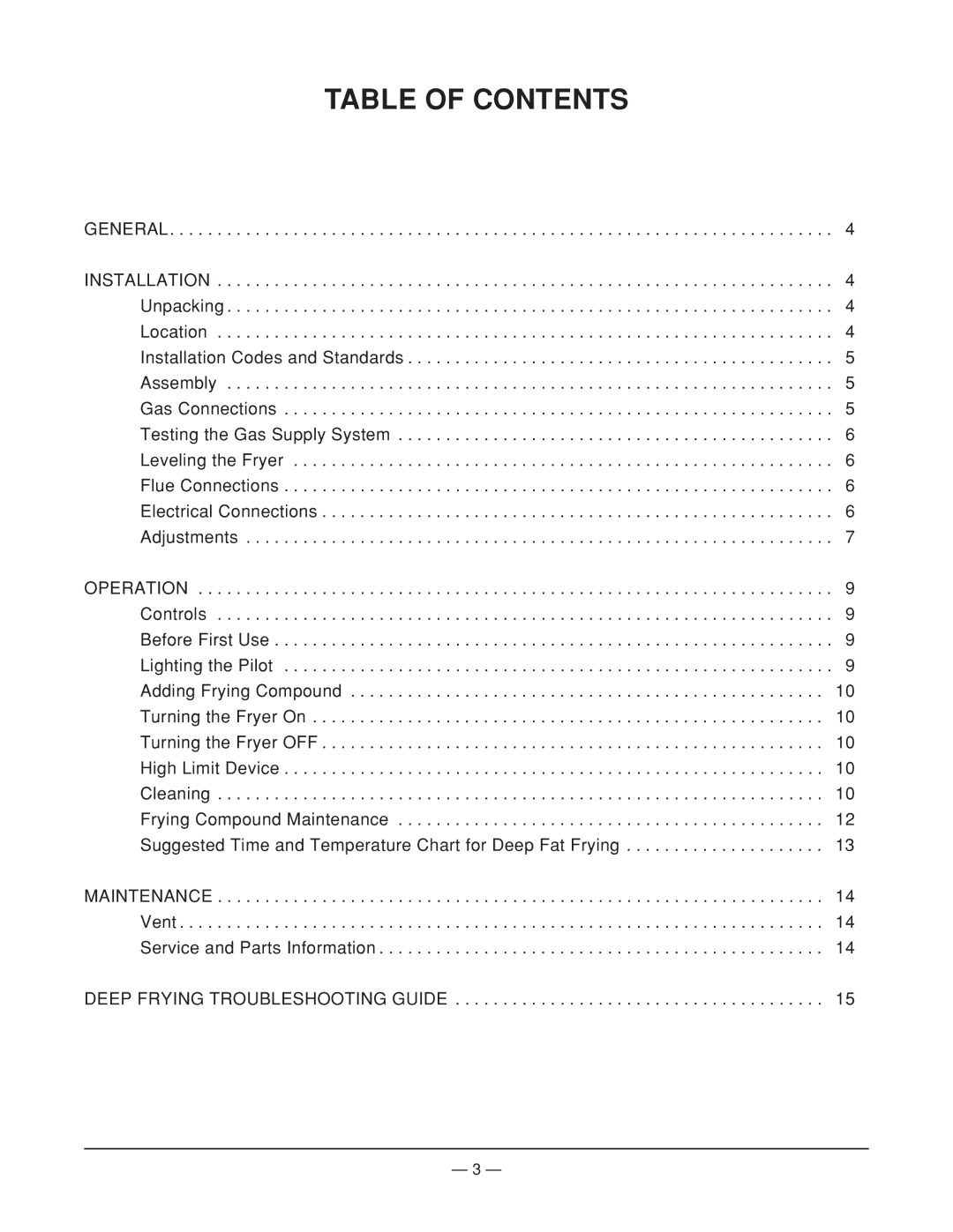 Vulcan-Hart MGF24 operation manual Table of Contents 