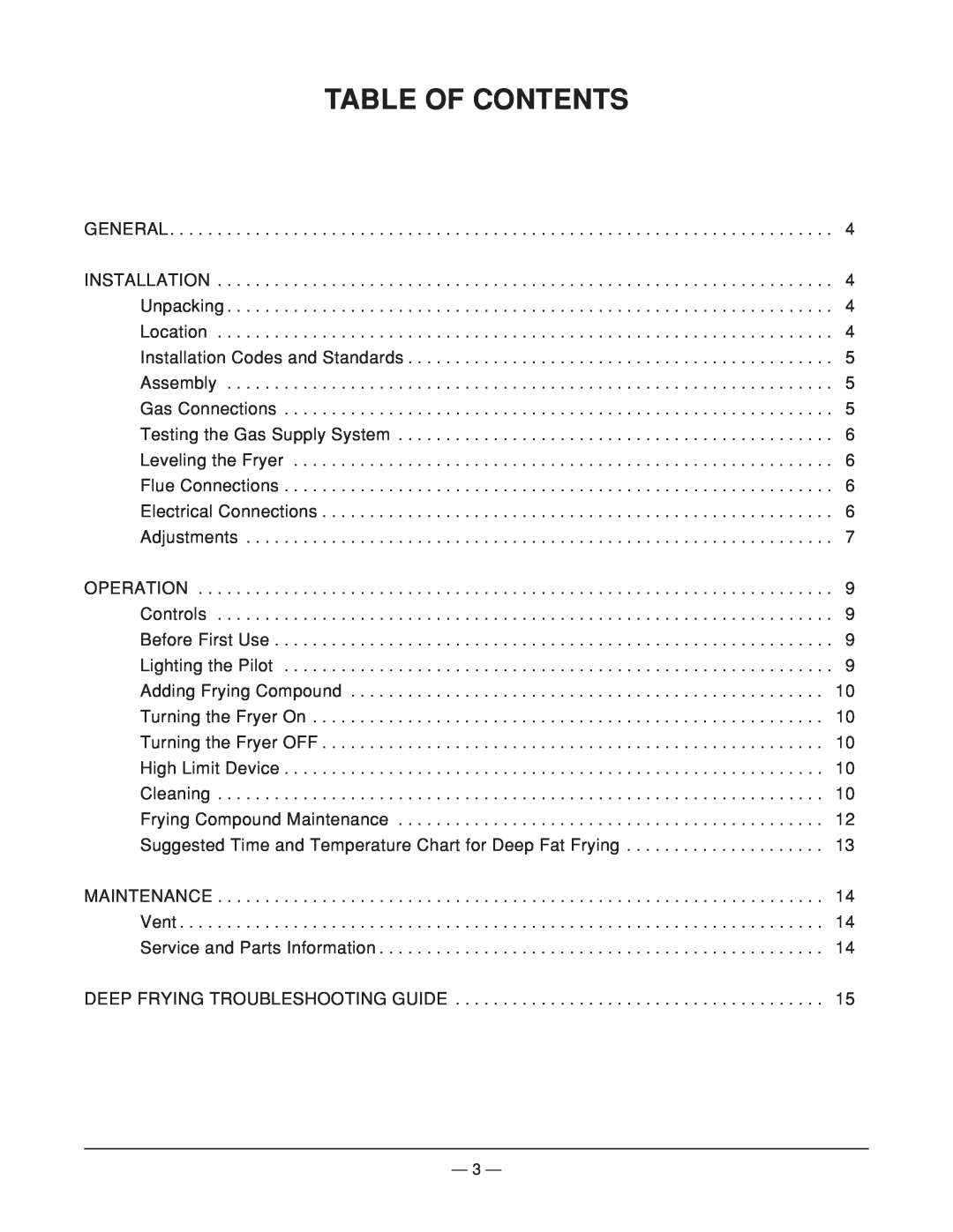 Vulcan-Hart MGF24 operation manual Table Of Contents 
