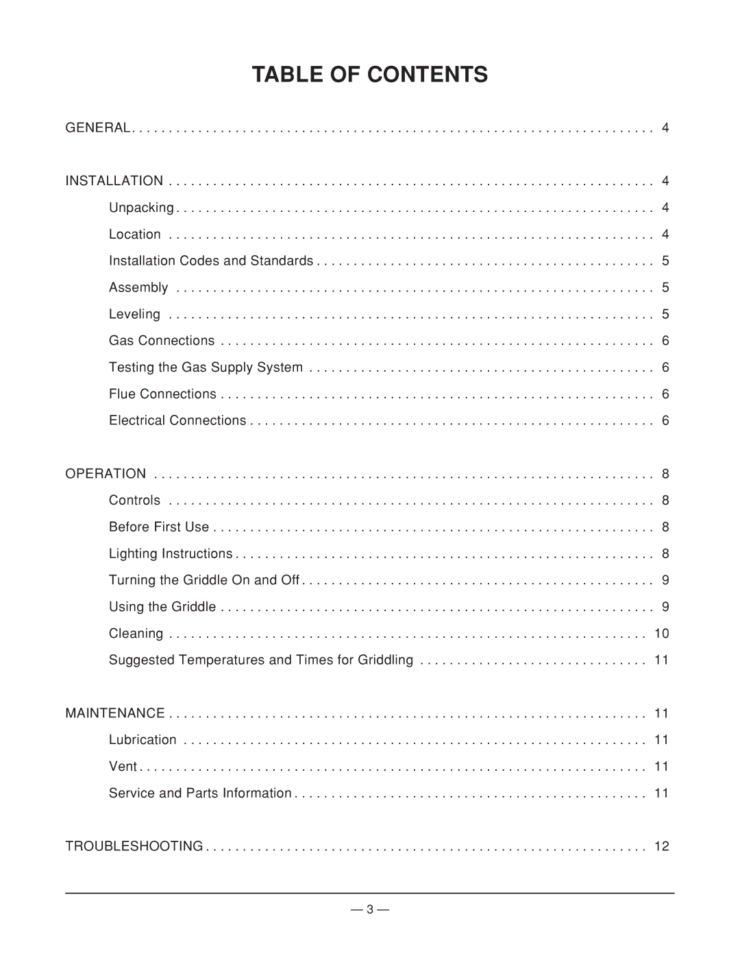 Vulcan-Hart MGG24 operation manual Table of Contents 