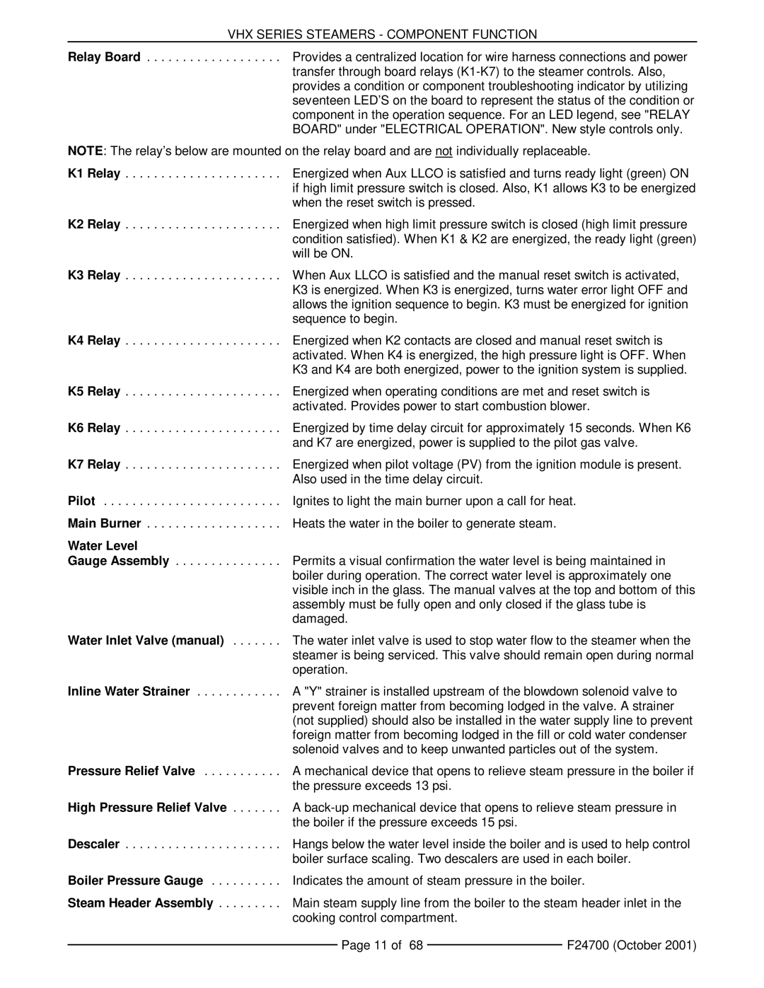 Vulcan-Hart VHX24G5, MHB24G Water Level, Water Inlet Valve manual, High Pressure Relief Valve, Boiler Pressure Gauge 