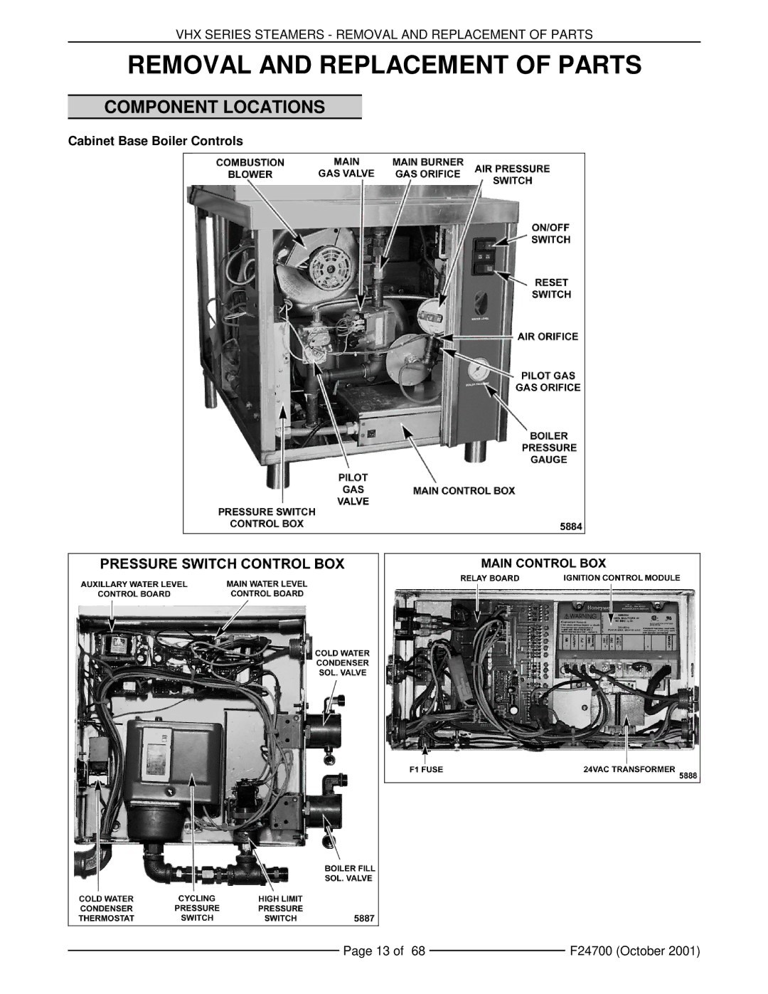 Vulcan-Hart MHB24G, VHX24G5 manual Removal and Replacement of Parts, Component Locations, Cabinet Base Boiler Controls 