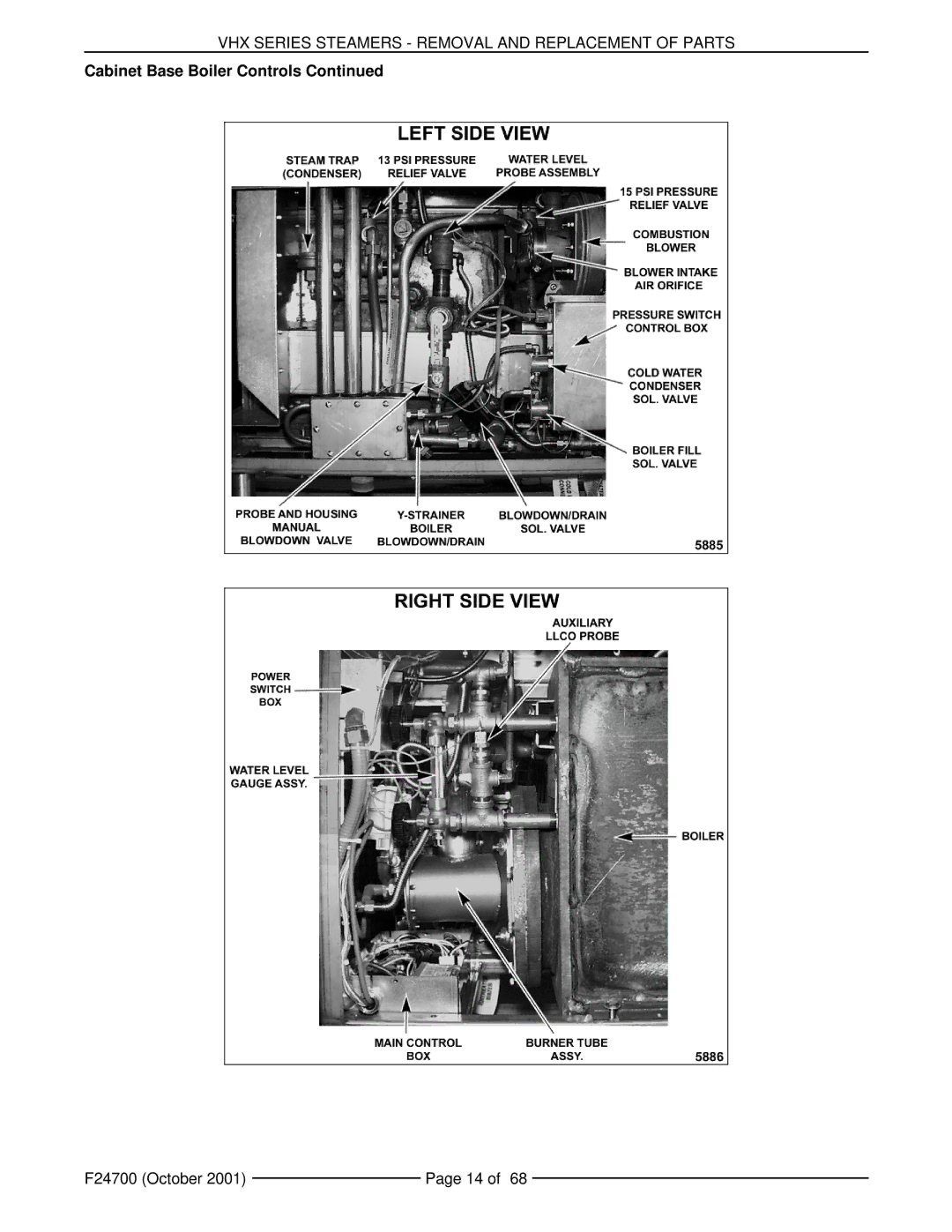 Vulcan-Hart VHX24G5, MHB24G manual Cabinet Base Boiler Controls 