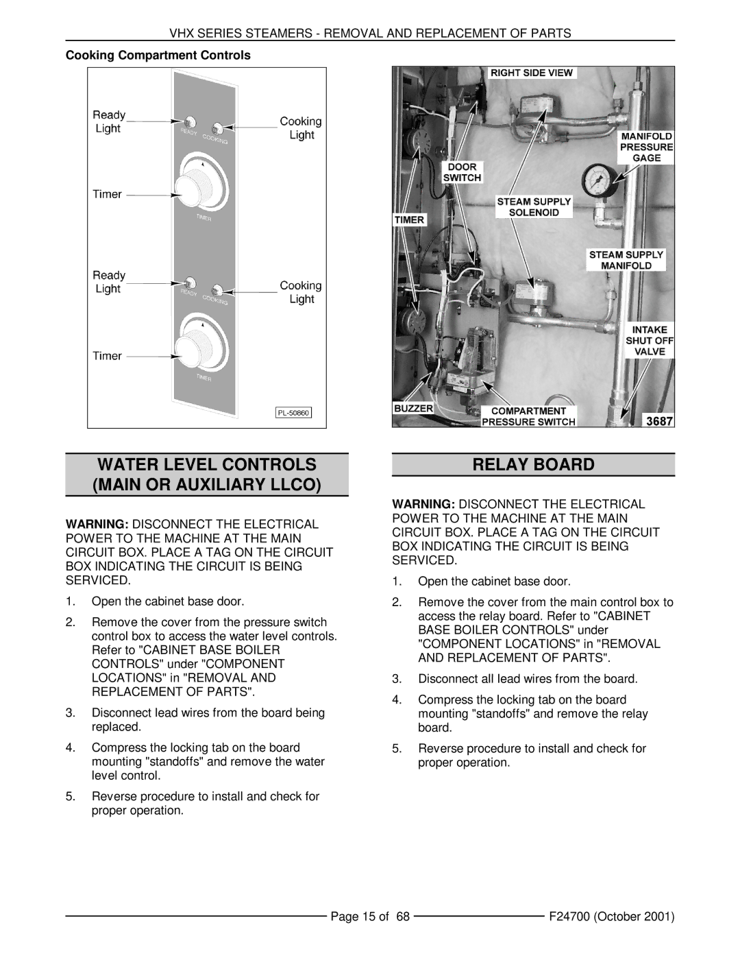 Vulcan-Hart MHB24G, VHX24G5 manual Water Level Controls Main or Auxiliary Llco, Relay Board, Cooking Compartment Controls 