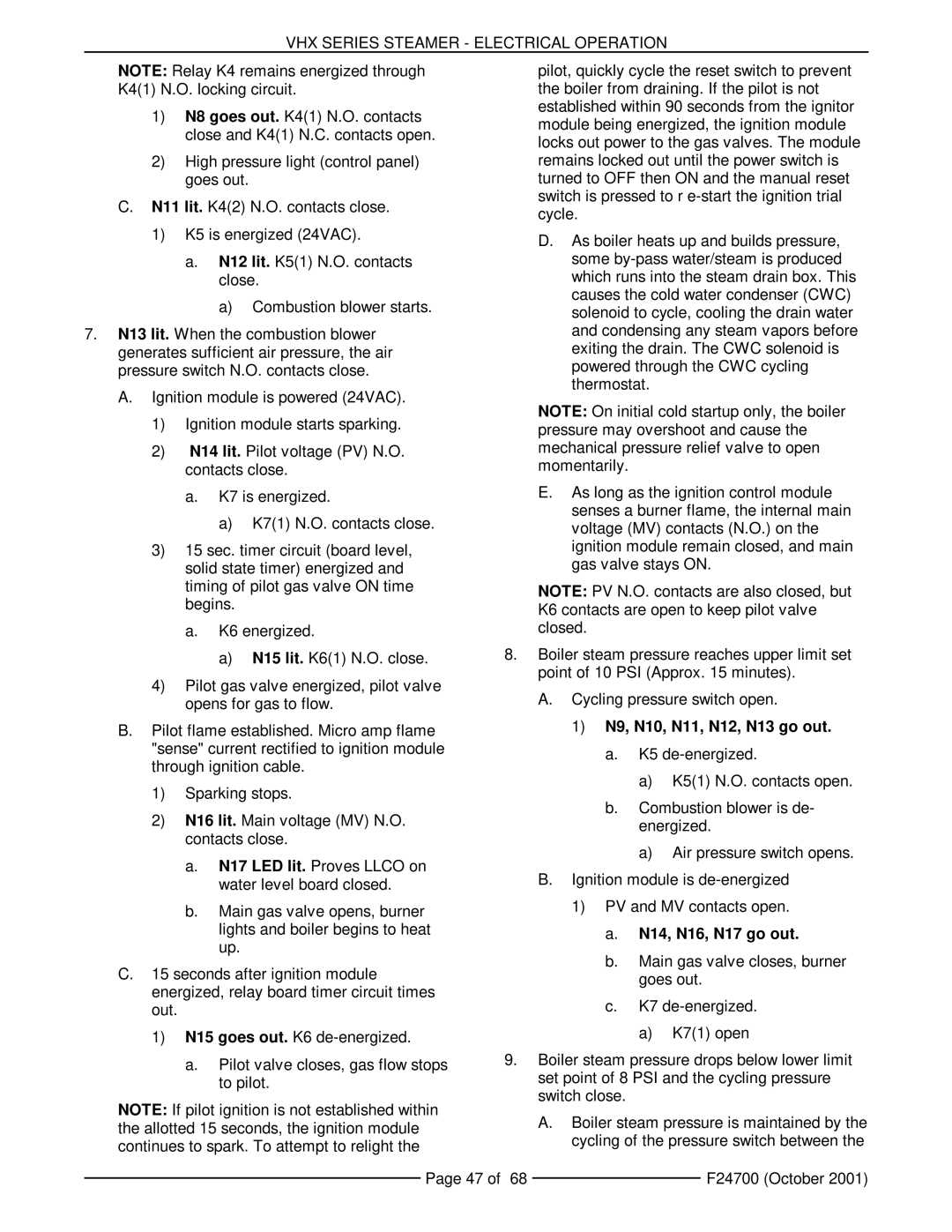 Vulcan-Hart VHX24G5, MHB24G manual N9, N10, N11, N12, N13 go out, N14, N16, N17 go out 