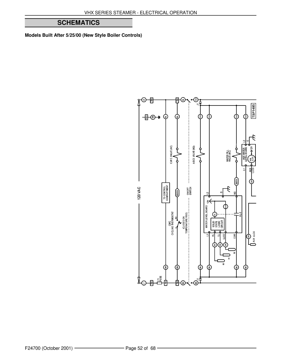 Vulcan-Hart MHB24G, VHX24G5 manual Schematics, Models Built After 5/25/00 New Style Boiler Controls 