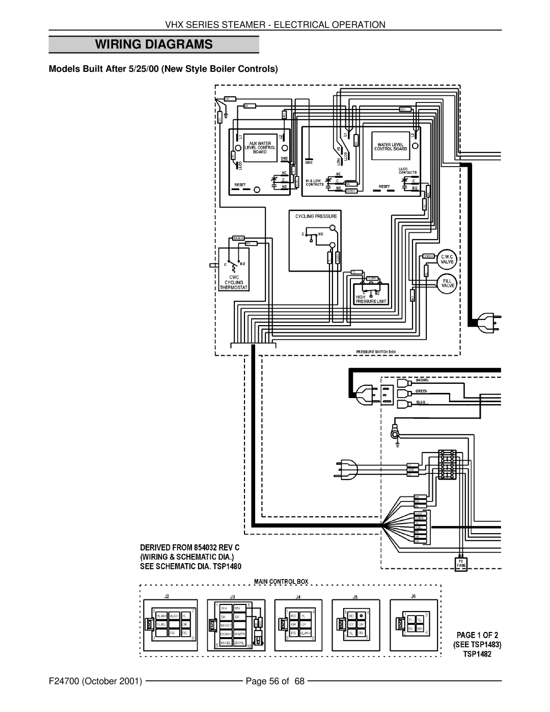 Vulcan-Hart VHX24G5, MHB24G manual Wiring Diagrams, Models Built After 5/25/00 New Style Boiler Controls 