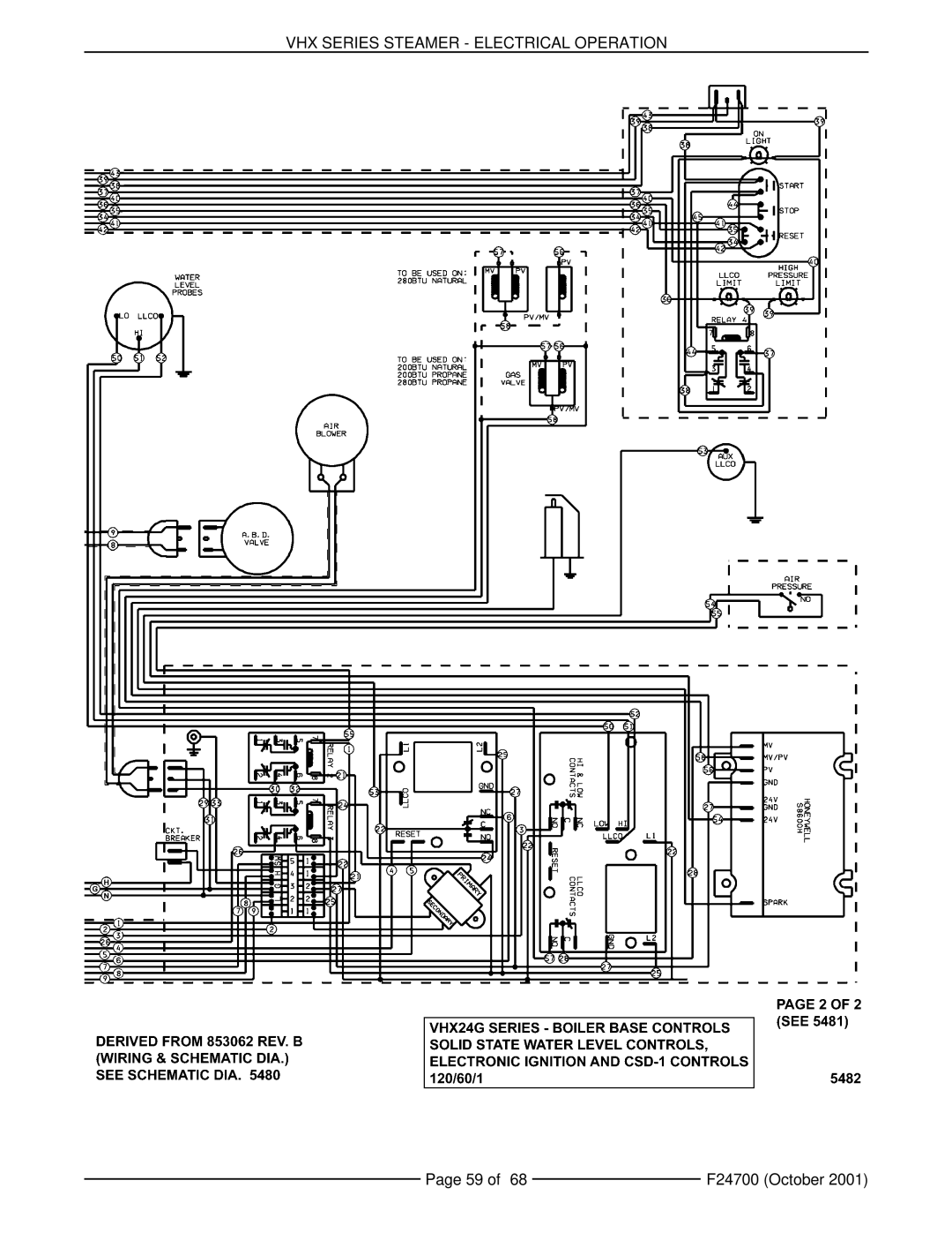 Vulcan-Hart VHX24G5, MHB24G manual VHX Series Steamer Electrical Operation 