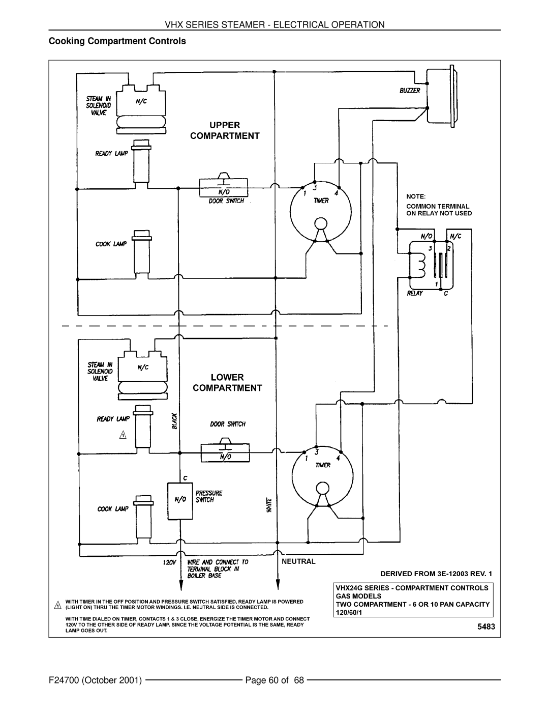 Vulcan-Hart MHB24G, VHX24G5 manual Cooking Compartment Controls 