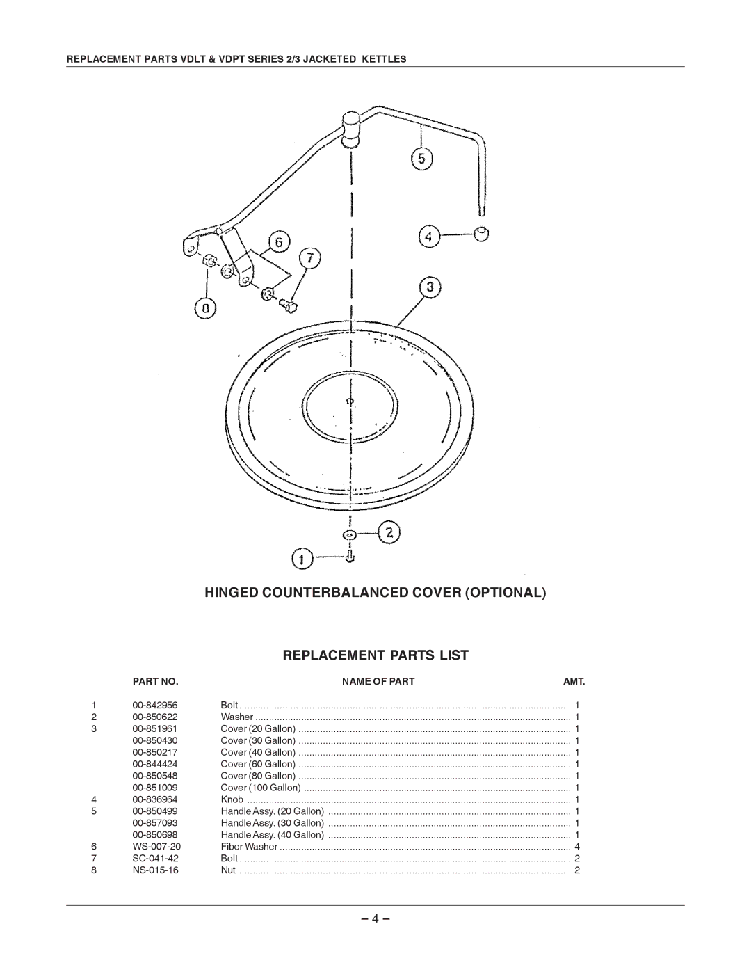 Vulcan-Hart VDLT80, ML-103416, ML-103418, ML-103417, ML-103414 Hinged Counterbalanced Cover Optional Replacement Parts List 