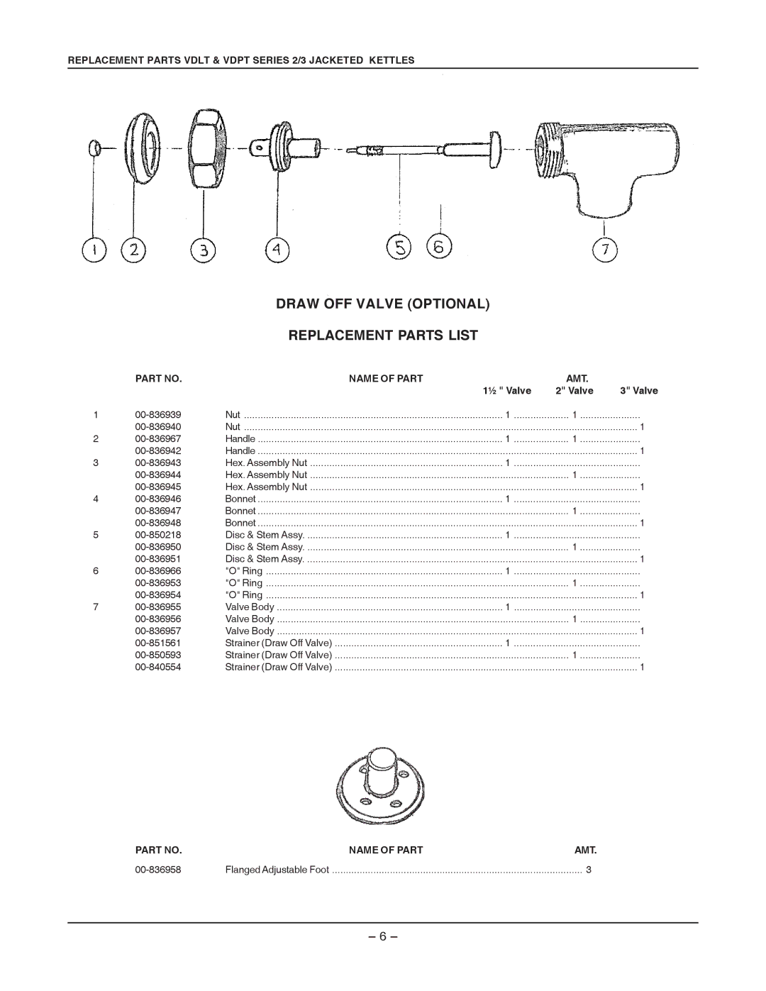 Vulcan-Hart VDLT30, ML-103416, VDLT80 Draw OFF Valve Optional Replacement Parts List, Name of Part AMT, ½ Valve, 00-836958 