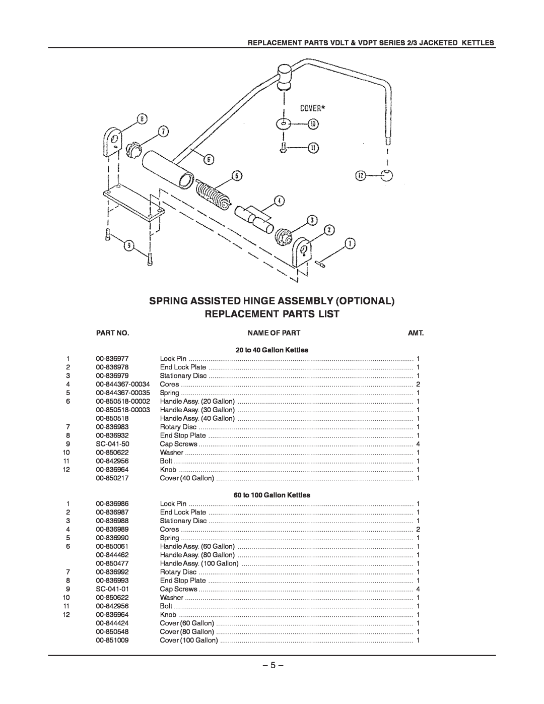 Vulcan-Hart VDLT60, ML-103416, ML-103418, ML-103417, VDLT80 Spring Assisted Hinge Assembly Optional, Replacement Parts List 