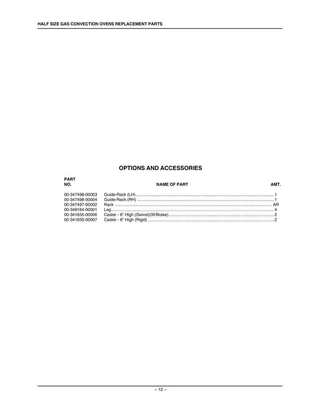 Vulcan-Hart ML-114571, ML-114569 manual Options and Accessories, Part Name of Part 