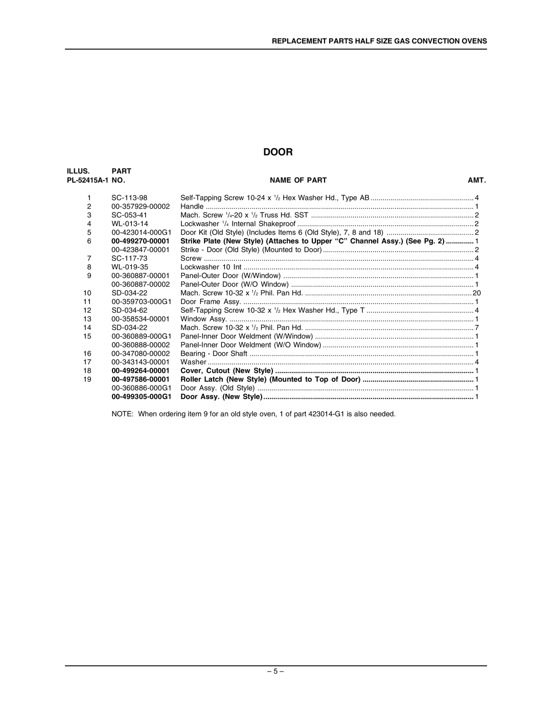 Vulcan-Hart ML-114569, ML-114571 manual PL-52415A-1 no 