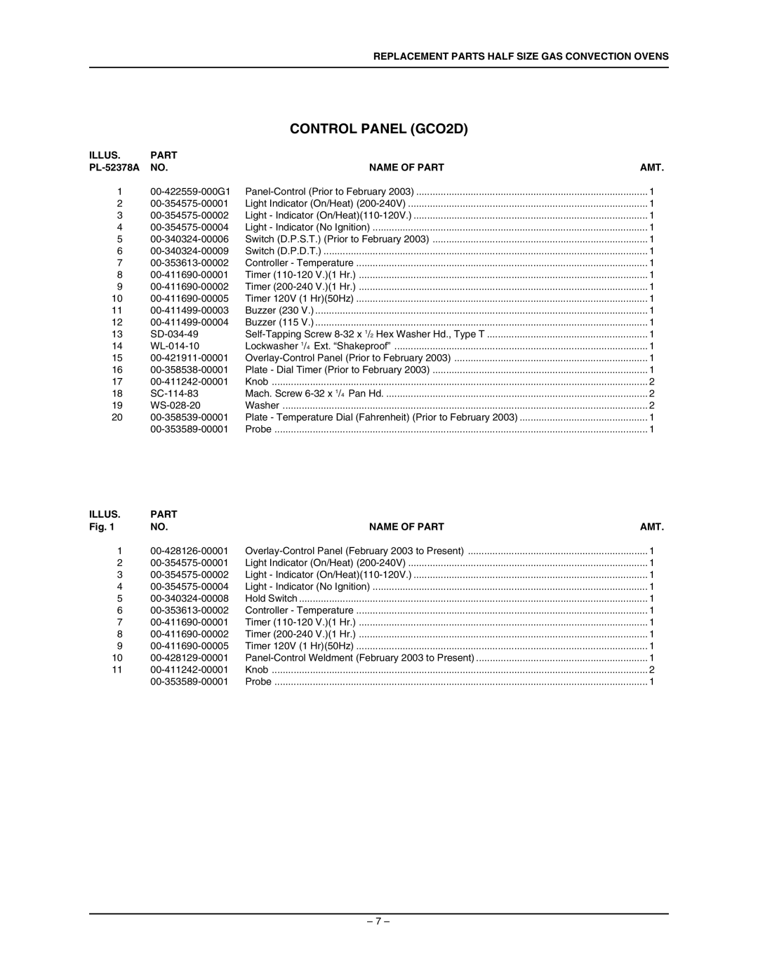 Vulcan-Hart ML-114569, ML-114571 manual Illus Part Name of Part 