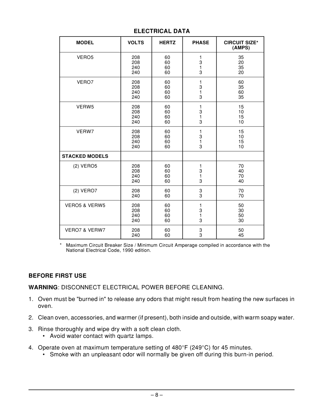 Vulcan-Hart ML-126210, ML-126451, ML-126209, ML-126450, ML-126452, ML-126212, ML-126211 manual Electrical Data, Before First USE 