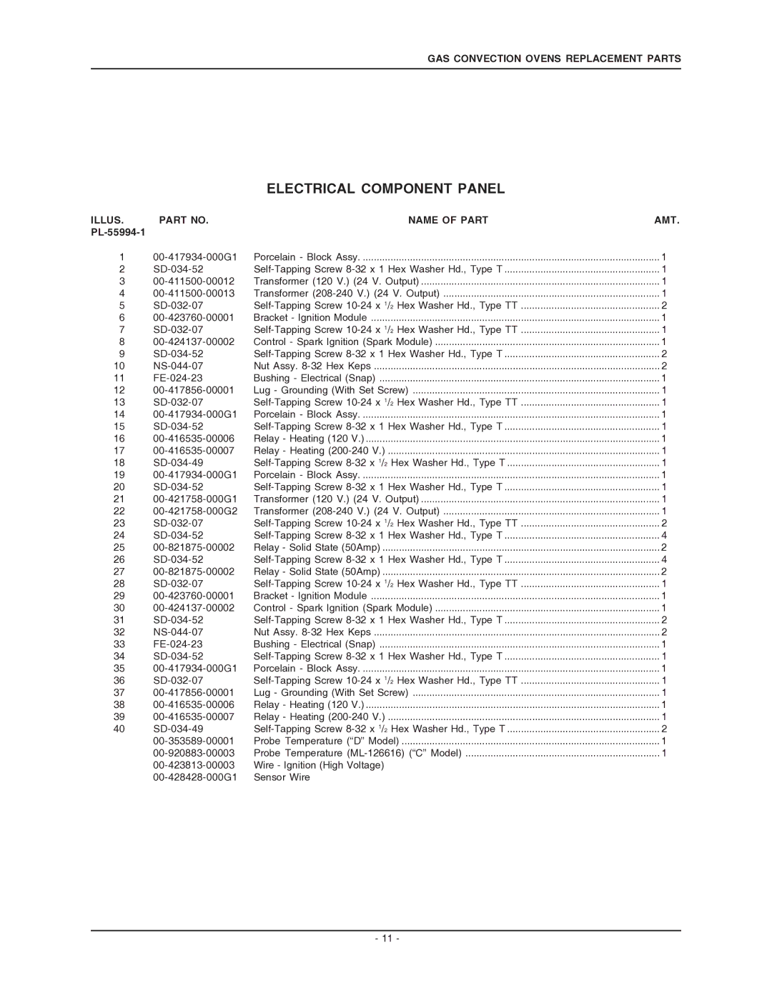 Vulcan-Hart VC4GS, ML-126612, VC6GS, ML-126610 manual Electrical Component Panel, PL-55994-1 