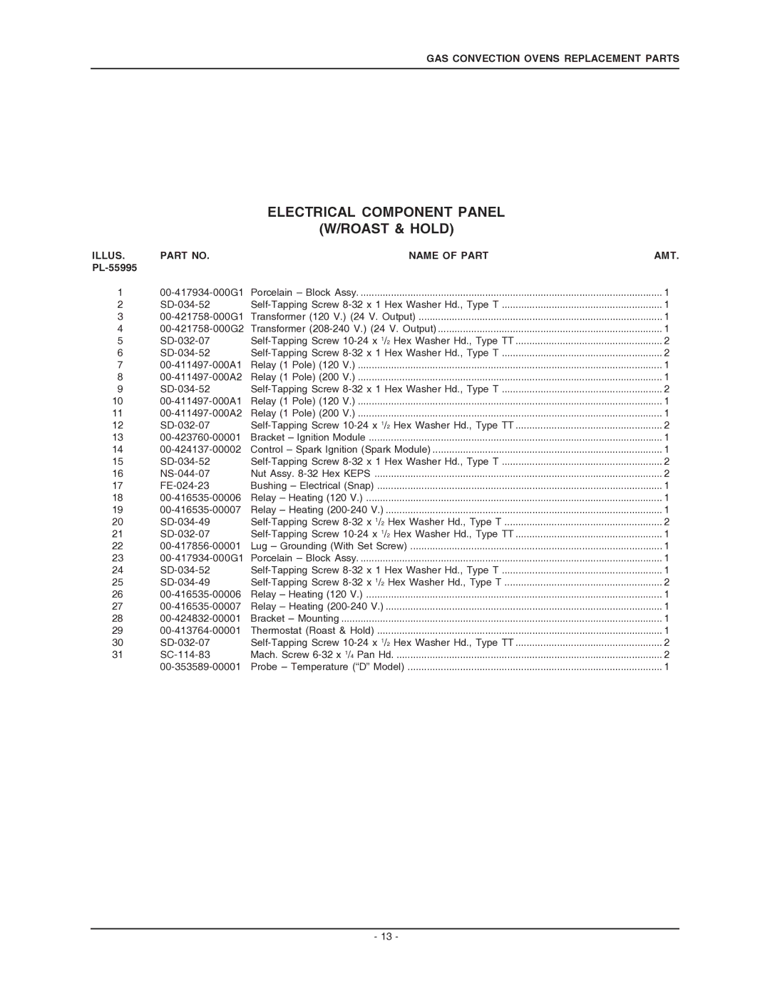 Vulcan-Hart VC6GS, ML-126612, ML-126610, VC4GS manual PL-55995 