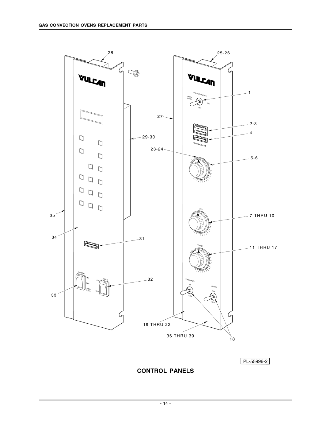 Vulcan-Hart ML-126610, ML-126612, VC6GS, VC4GS manual Control Panels 