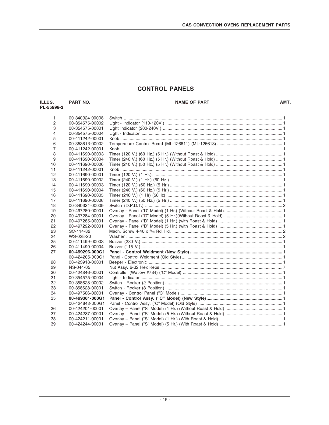 Vulcan-Hart VC4GS, ML-126612, VC6GS, ML-126610 manual PL-55996-2, 00-499296-000G1, 00-499301-000G1 