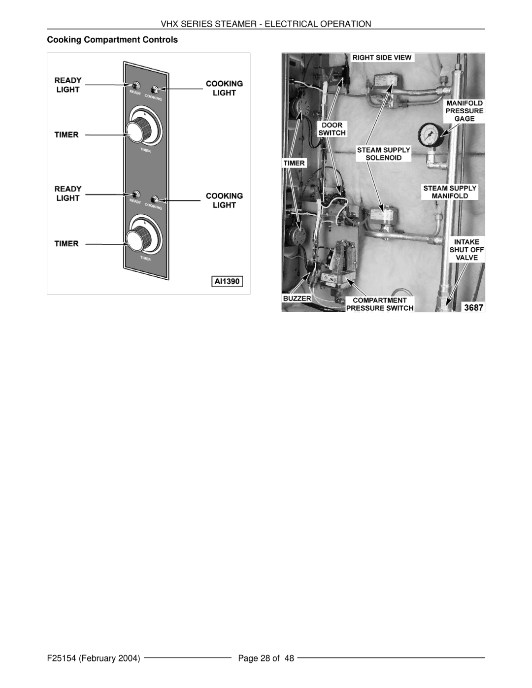 Vulcan-Hart MHB24E, ML-126857, ML-126853, VHX24E5, ML-126852 manual Cooking Compartment Controls 