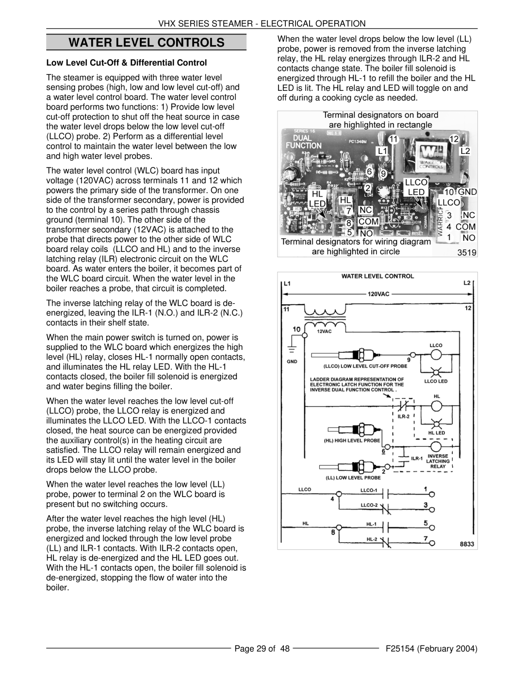 Vulcan-Hart ML-126852, ML-126857, ML-126853, VHX24E5, MHB24E Water Level Controls, Low Level Cut-Off & Differential Control 