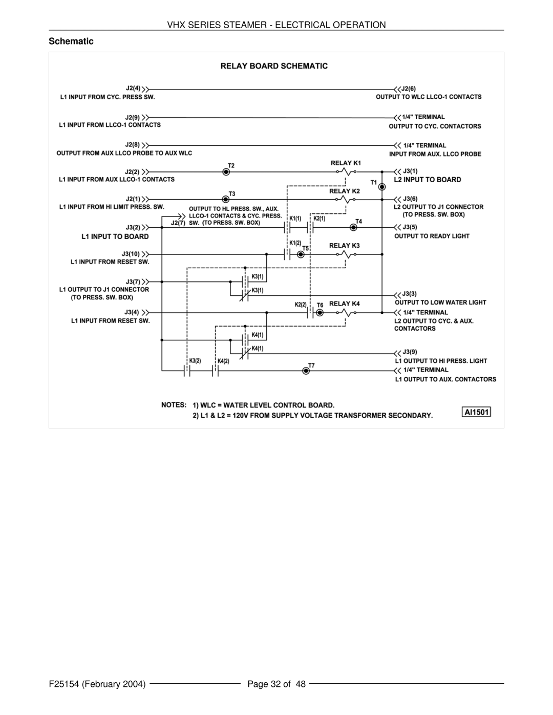 Vulcan-Hart VHX24E5, ML-126857, ML-126853, MHB24E, ML-126852 manual Schematic 