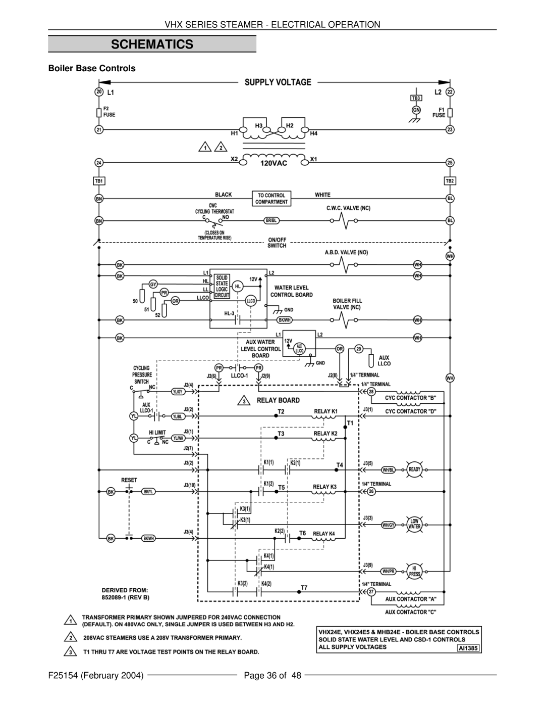 Vulcan-Hart ML-126853, ML-126857, VHX24E5, MHB24E, ML-126852 manual Schematics, Boiler Base Controls 